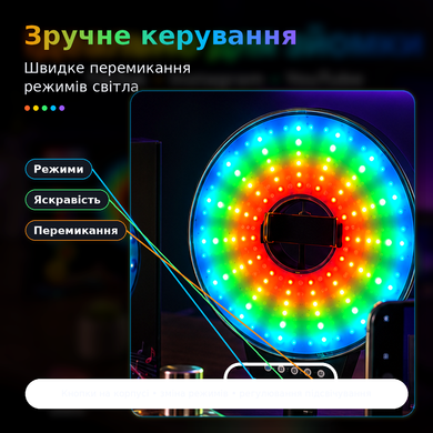 Светодиодная LED лампа MJ-451 кольцевая RGB 45 см со и пультом управления &bull; Кольцевая лампа MJ-451 для фото, видео, селфи, стримов, TikTok и съемки контента
