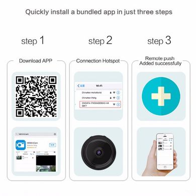 Міні камера A9 IP Wi-Fi HD Прихована камера відеоспостереження з нічним баченням