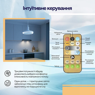 Лампа LED с вентилятором в патрон AY1039 &bull; Светодиодная лампа-вентилятор E27 с пультом, 3 режимами света и 3 скоростям