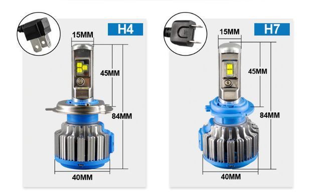 Светодиодные автомобильные лампы Led H4 головного света (ближний-дальний) CG02 PR5