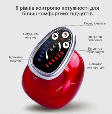 Антицеллюлитный вакуумный массажер Red Scraping с инфракрасным подогревом для баночного и Гуаша массажа