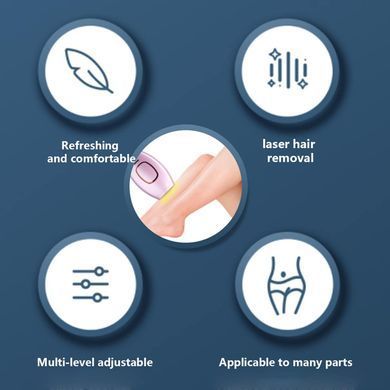 Портативный женский домашний фотоэпилятор для тела IPL Hair Removal Device для всех типов волос ∙ Женский лазерный эпилятор для всего тела IPL Hair Removal