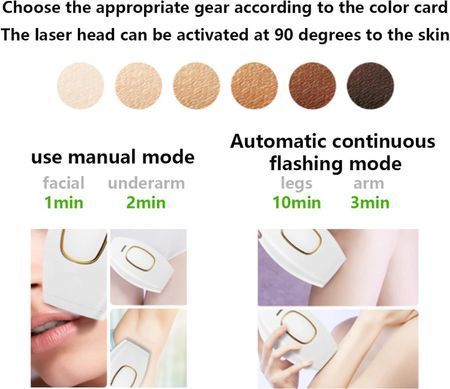 Портативный женский домашний фотоэпилятор для тела IPL Hair Removal Device для всех типов волос ∙ Женский лазерный эпилятор для всего тела IPL Hair Removal