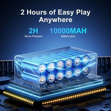 Портативный мини-проектор Q7 Wi-Fi с аккумулятором 4000 мАч ∙ Проектор аккумуляторный Q7 Wi-Fi