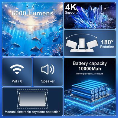Портативный мини-проектор Q7 Wi-Fi с аккумулятором 4000 мАч ∙ Проектор аккумуляторный Q7 Wi-Fi