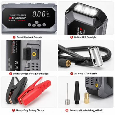 Пускозарядное устройство K3 12000 мАч &bull; Автомобильный Jump Starter 12V с компрессором 150 PSI, пиковым током 600A, Power Bank и LED-фонарем