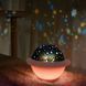 Детский ночник - проектор Светильник &lsquo;Летающая тарелка&rsquo; НЛО с проекцией космоса, звездного неба Losso UFO