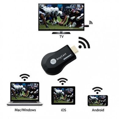 Медиаплеер AnyCast M9 Plus Hdmi PR4