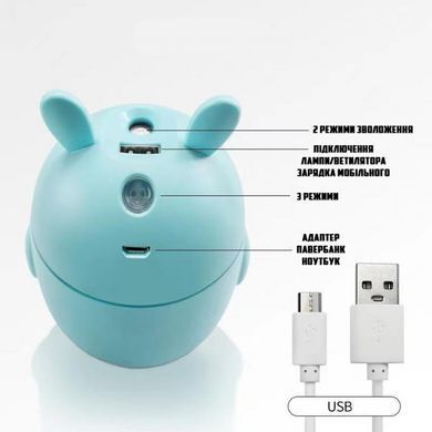 Увлажнитель воздуха Safe Air Rabbit &bull; Детский ультразвуковой увлажнитель с LED-подсветкой и питанием от USB Safe Air Rabbit