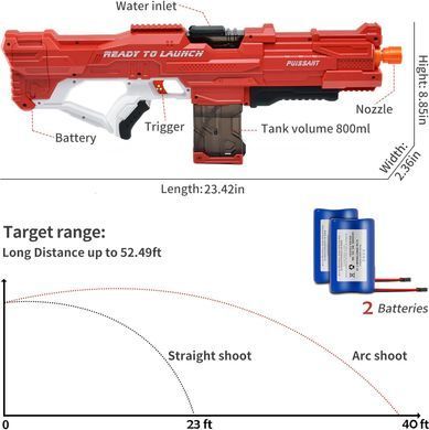 Водяной пистолет детский Combat Water Gun &bull; Аккумуляторный водный бластер с автоматическим набором воды для летних игр