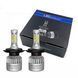 S2-H11 Светодиодние лампи LED лампы Xenon (ближний/дальний) CG02 PR4
