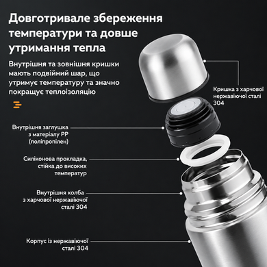 Вакуумний термос UNIQUE UN-1003 1 л із нержавіючої сталі з чохлом &bull; Дорожній термос UNIQUE UN-10031 л для чаю та кави з кришкою-чашкою
