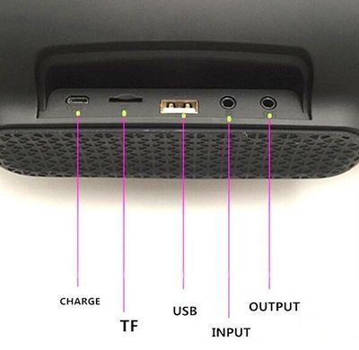 Отличная портативная Bluetooth колонка Hopestar H20 31 Вт (хаки, камуфляж) PR5
