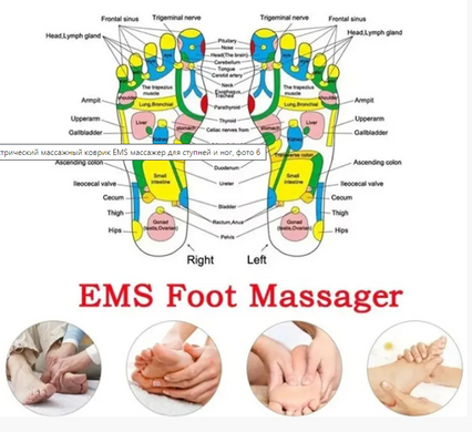 Електричний масажний килимок для ніг EMS Акупунктурний масажер для ступней