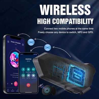 Беспроводная мотогарнитура Y10 с мягким микрофоном и Bluetooth 5.3 ∙ Универсальная мотогарнитура Y10 для шлема