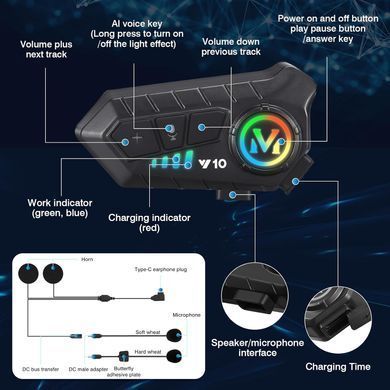 Беспроводная мотогарнитура Y10 с мягким микрофоном и Bluetooth 5.3 ∙ Универсальная мотогарнитура Y10 для шлема