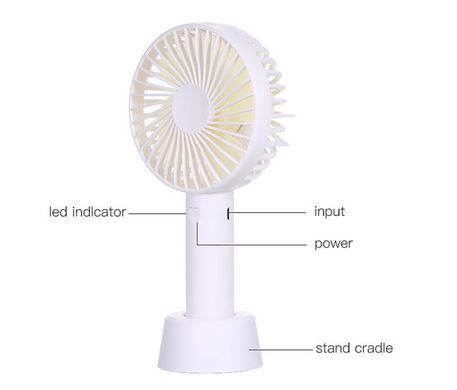 Вентилятор MINI FAN портативный ручной настольный складной мини вентилятор от USB на аккумуляторе