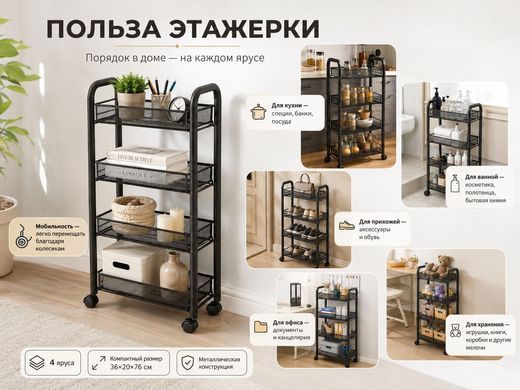 Полка-этажерка на колесиках 4 яруса 36&times;20&times;76 см &bull; Металлический передвижной стеллаж-органайзер для кухни ванной прихожей и хранения вещей