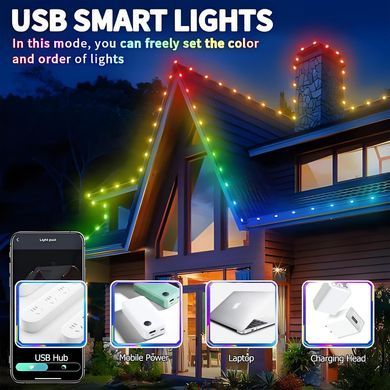 Умная LED-гирлянда SFK-04 с управлением со смартфона и пультом ∙ Гирлянда Smart Капля росы SFK-04