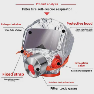 Экстренный защитный противогаз TZL-30 для детей и взрослых ∙ Противогаз Fire Mask TZL-30
