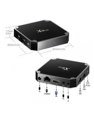 Смарт ТВ приставка X96 Mini 2/16 ГБ 4K с пультом MA384 &bull; Android TV Box для телевизора с Wi-Fi, LAN, HDMI и поддержкой microSD