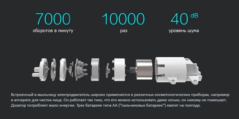 Автоматический бесконтактный диспансер-дозатор для жидкого мыла Auto Foaming Hand Wash