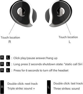 Беспроводные Bluetooth-наушники MDR HBQ SE6 TWS ∙ Наушники TWS HBQ SE6 беспроводные легкие кристально чистый звук