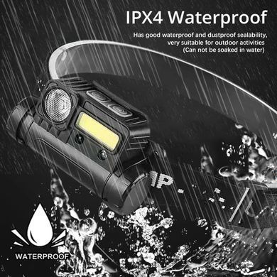 Налобный фонарь BL-123 XPE+COB с датчиком движения &bull; Фонарь налобный аккумуляторный BL-T123