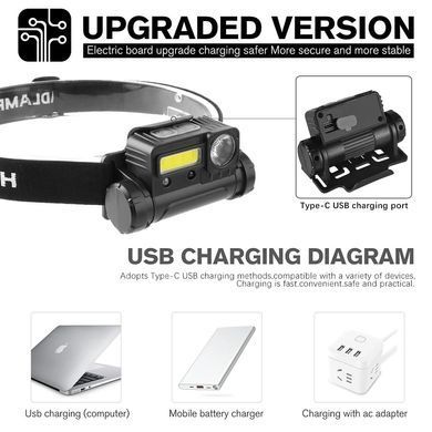 Налобный фонарь BL-123 XPE+COB с датчиком движения &bull; Фонарь налобный аккумуляторный BL-T123