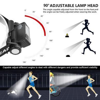 Налобный фонарь BL-123 XPE+COB с датчиком движения &bull; Фонарь налобный аккумуляторный BL-T123