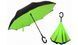 Зонт наоборот Up-Brella Зонт обратного сложения однотонный в чехле