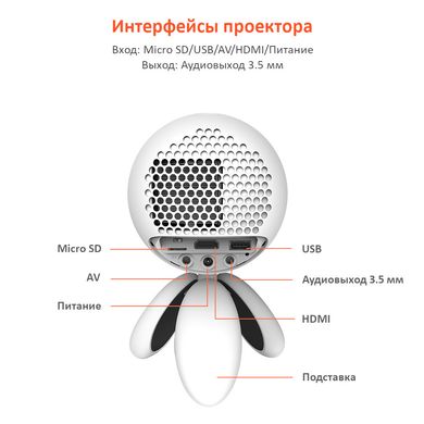 Детский мини проектор YG220 андроид портативный мини проектор