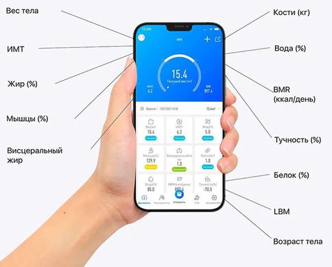 Розумні Bluetooth смарт-ваги електронні підлогові з додатком для смартфона до 180 кг