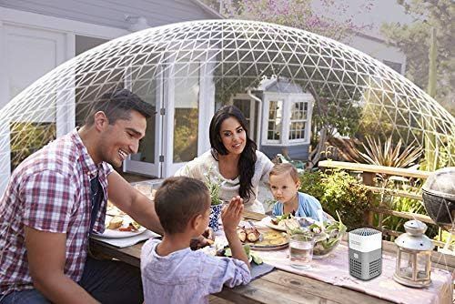 Відлякувач комарів Mosquito Repellent &bull; Портативний засіб від комах Mosquito Repellent з вентилятором і вставками на 4 батарейки AA