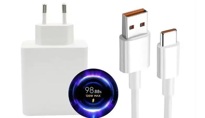 Блок питания 120W с кабелем Type-C Plug • Универсальный адаптер с поддержкой PD и QC