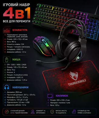 Игровой комплект Gaming Combo 4-in-1 T-Wolf TF-400 черный &bull; Геймерский набор клавиатура, мышь, наушники и коврик для ПК