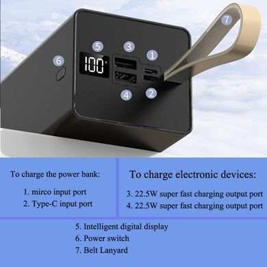 Мобільна зарядка UNITECH U86A 50000mAh 22.5W зі швидкою зарядкою ∙ Портативний акумулятор Power Bank UNITECH U86A 50000mAh