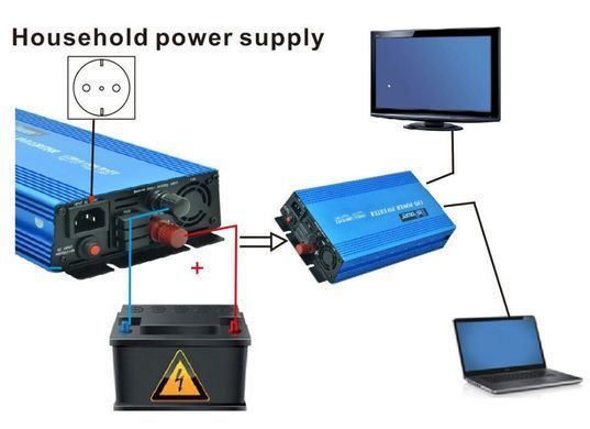 Power Inverter 300 w или просто преобразователь 24В в 220 преобразователь электричества, инвертор напряжения