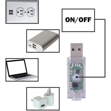 Штора гирлянда 300л 3&times;3 USB + пульт 4543 ∙ Светодиодная водонепроницаемая гирлянда-штора 3&times;3 м 79-30